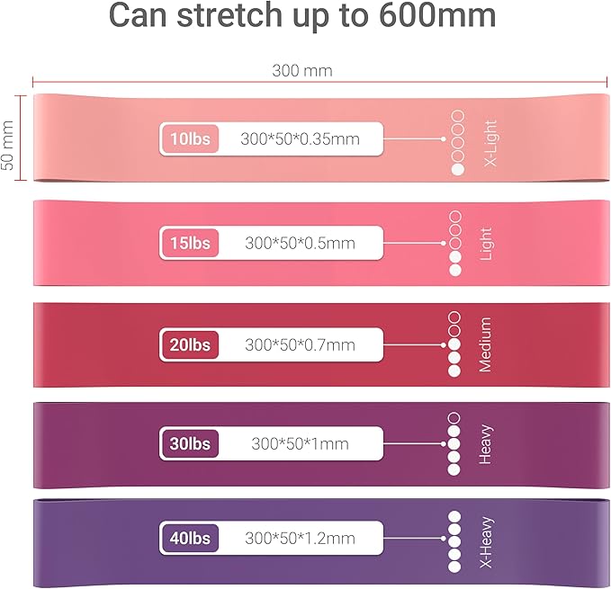 TechStone Resistance Bands Set for Men and Women, Pack of 5 Different Levels Elastic Band for Home Gym Long Exercise Workout – Great Fitness Equipment for Training, Yoga – Free Carrying Bag