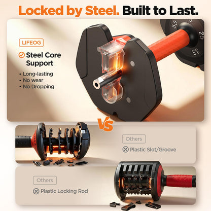2026 FDB2 Updated Adjustable Dumbbell Set of 2, 5-in-1 Weights Dumbbell Set with Storage Box, 55lbs