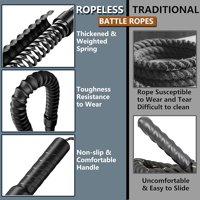 Ropeless Battle Rope for Home Gym, Strength Training,Portable Workout Ropes for HIIT Workouts, Low-Impact Cardio Training, Durable Core Strength Arm Muscle Builder Ropes - 2PCS