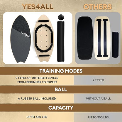 Yes4All 2-in-1 Balance Boards Set, 9 Adjustable Modes Surf Trainer, Wobble Board Exercise for Adults, Includes Roller & Ball