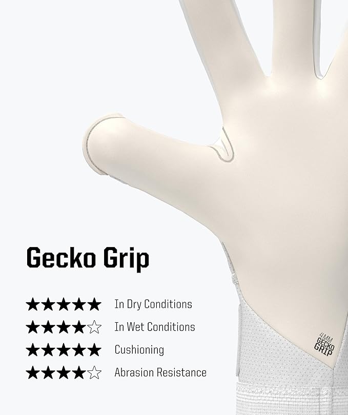 T1TAN Beast Goalkeeper Gloves - with Finger Protection - Soccer Goalie Gloves Adult - Professional Goal Keeper Gloves for Youth, Men & Women - Size 6-11