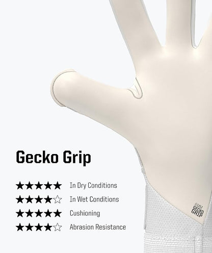 T1TAN Beast Goalkeeper Gloves - with Finger Protection - Soccer Goalie Gloves Adult - Professional Goal Keeper Gloves for Youth, Men & Women - Size 6-11