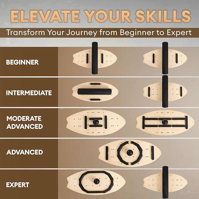 Yes4All 2-in-1 Balance Boards Set, 9 Adjustable Modes Surf Trainer, Wobble Board Exercise for Adults, Includes Roller & Ball