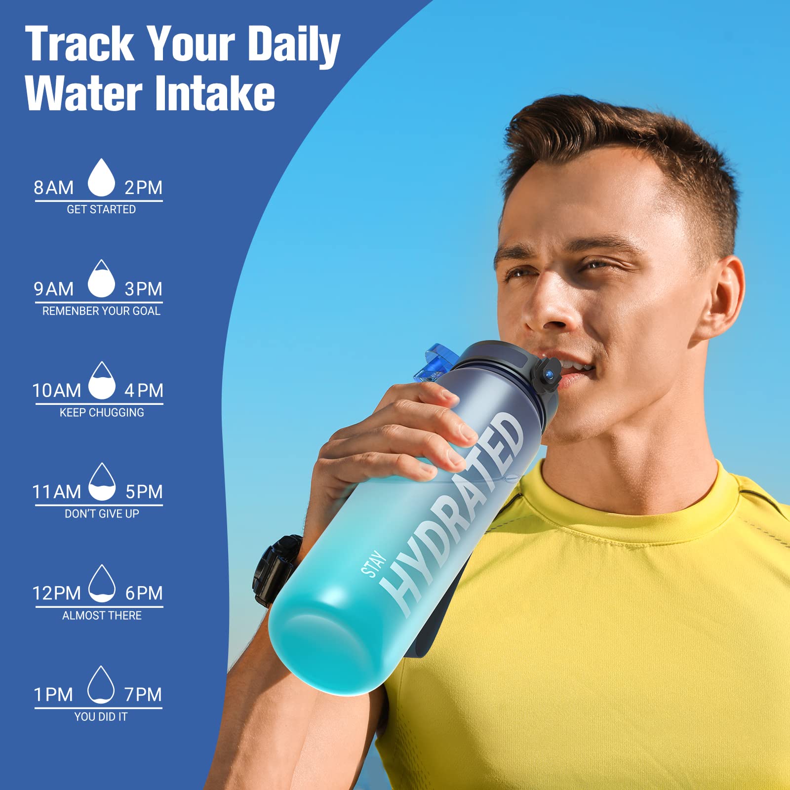 Sahara Sailor Water Bottle 32oz, Tritan Sports Bottle with Time Marker
