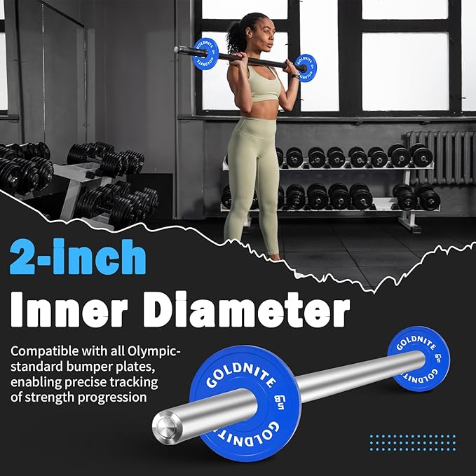 Change Plates Set 1.25LB 2.5LB 5LB Set Fractional Weight Plate Olympic Bumper Plates for Cross Training Steel Insert Strength Training Weight Plates