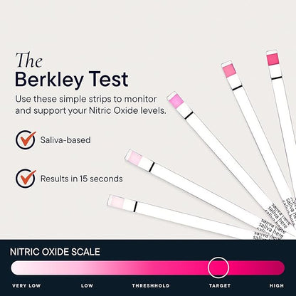 Berkeley Life Nitric Oxide Booster & Test Strips Starter Kit - 60 Capsules & 50 Test Strips - Nitric Oxide Supplements Helps Support Healthy Blood Pressure, Circulation & Cardiovascular Health