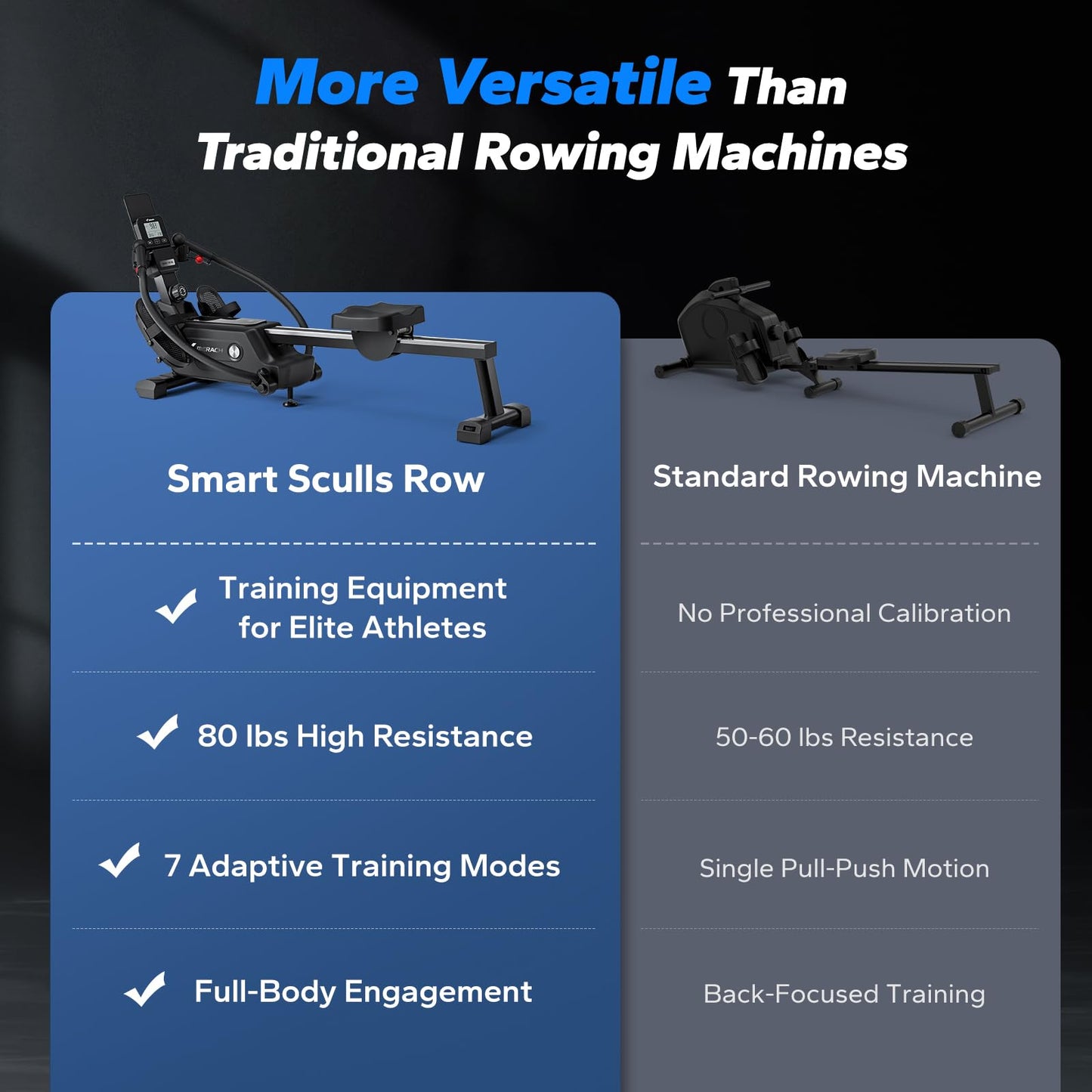 Merach RS3 Scull Rowing Machine for Home, Simulate Real Row, Ergonomic Seat