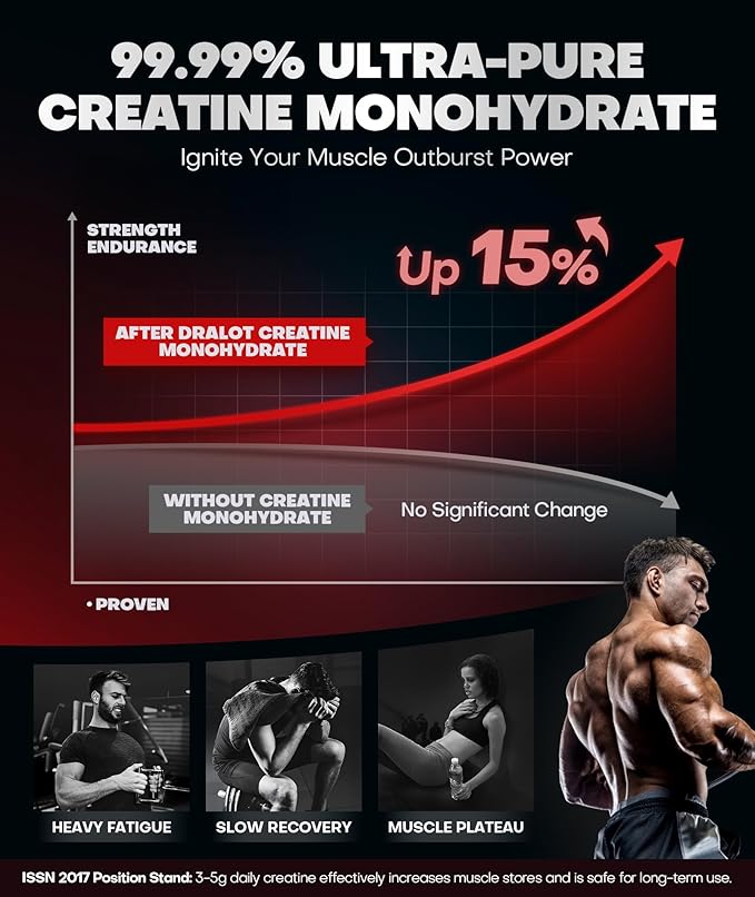 99.99% Creatine Monohydrate Gummies More 15% Strength, 5X Energy & Muscle Support Pre-Workout Complex Creatine for Women & Men with 5000mg Creatine, L-Taurine, B12, Mg and K, Vegan