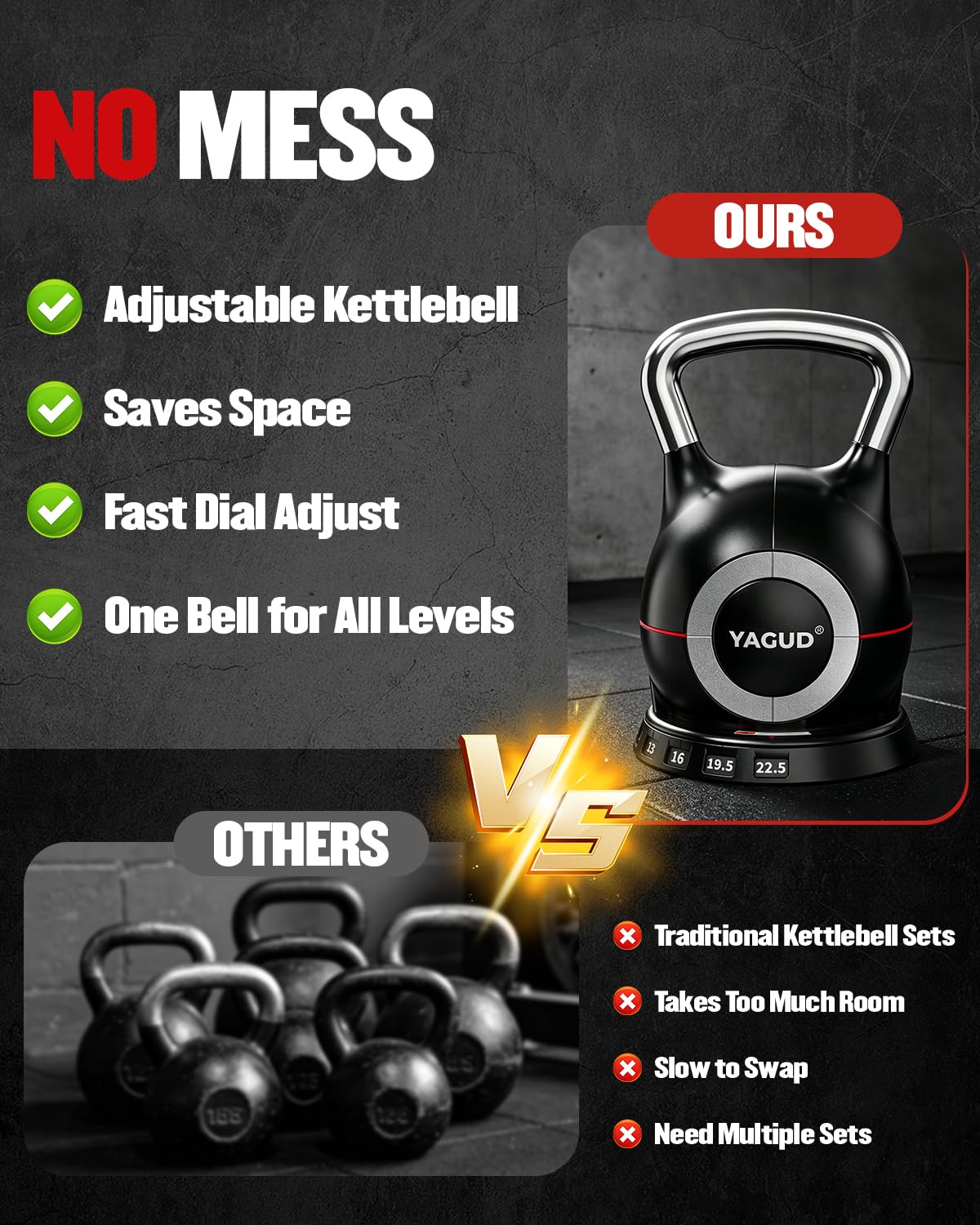 Yagud Adjustable Kettlebell for Strength Training, Quick-Change 3.5-22.5lbs Kettle Bells Weights