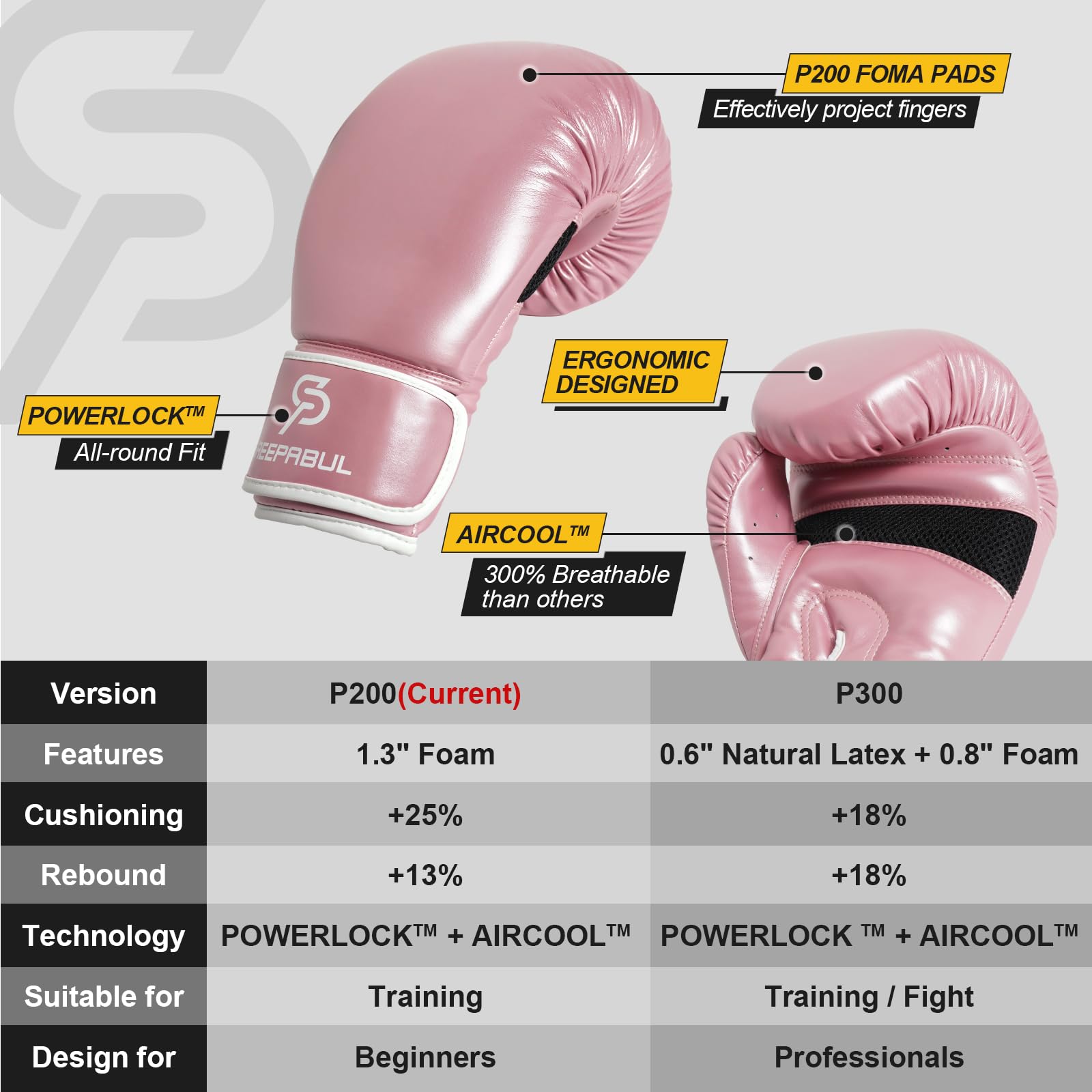 SAEEPABUL Boxing Gloves for Men & Women, Beginner Kickboxing, Pink, 12oz