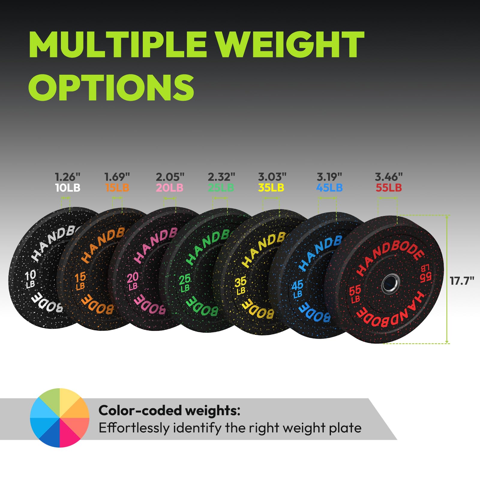 HANDBODE 2-Inch High-Bounce Bumper Plate, Olympic Weight Plates 100 lb Set