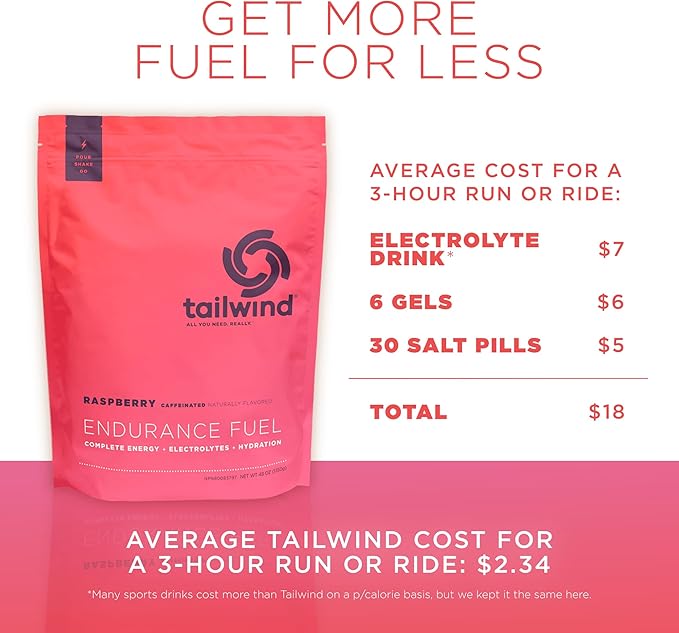 Tailwind Nutrition Endurance Fuel, Carbohydrate & Electrolyte Sports Drink Mix Powder, Gluten-Free, Vegan, Raspberry Buzz, 30 Servings (Caffeinated)