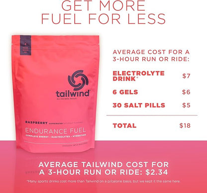 Tailwind Nutrition Endurance Fuel, Carbohydrate & Electrolyte Sports Drink Mix Powder, Gluten-Free, Vegan, Raspberry Buzz, 30 Servings (Caffeinated)