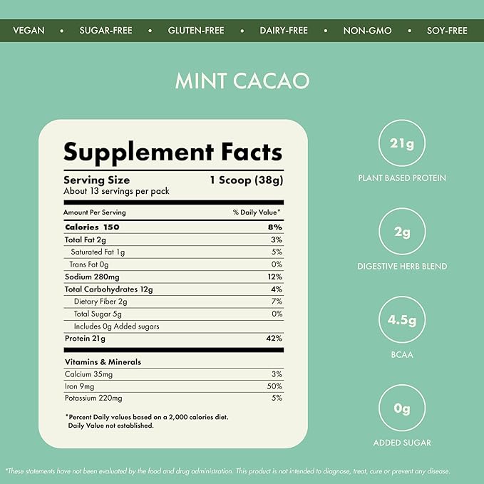 No-Nonsense Plant Protein, 21g Organic Brown Rice & Pea Isolate, Plant Based, Vegan, Gluten/Dairy Free, Sugar Free, Mint Cacao, 1.1lb (1pk, 13 Servings)