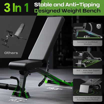 Adjustable Weight Bench with 12x4x4 Positions, 1200LB Heavy Duty Workout Bench for Home Gym, Commercial Incline-Flat-Decline Bench Press for Full Body Fitness, Fully Upright Backrest with 4 Suitable Leg Rest Gears - 2025