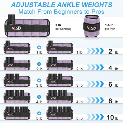 VBSD Adjustable Ankle Weights for Men Women, 10lb 1 Pair Leg Weight Straps, Weighted Ankle Weights