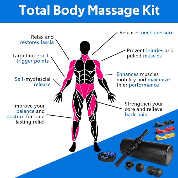 7 in1 Foam Roller Set for Deep Tissue Muscle Massager - High Density Back Roller, Muscle Roller Stick, Resistance Bands, Foot Massage Ball, Stretching Strap for Exercise, Whole Body Physical Therapy