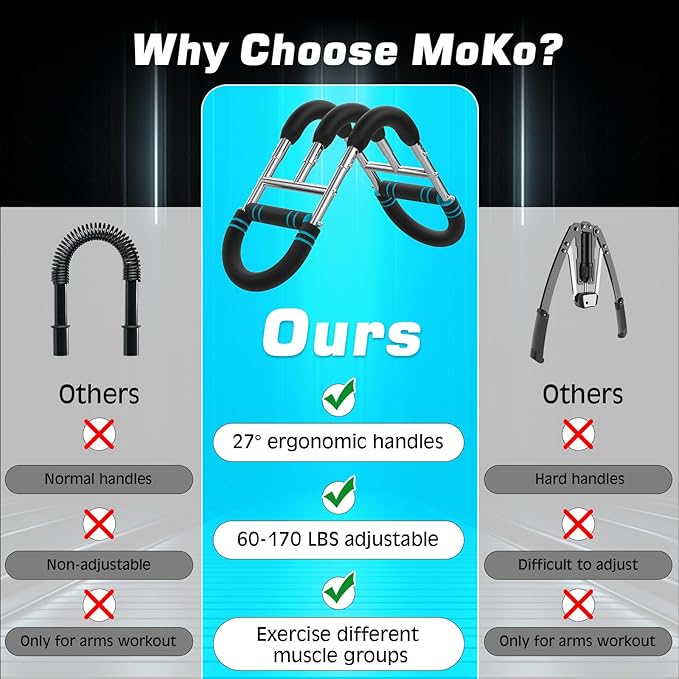 MoKo Twister Arm Trainer, Arm Exerciser Adjustable Resistance Levels from 60-170 lbs, Chest Workout Equipment for Enhancing Upper Body Muscle, Arm Strength Trainer with Jump Rope & Wrist Guards