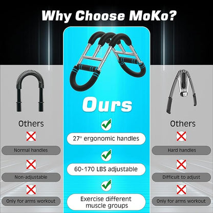 MoKo Twister Arm Trainer, Arm Exerciser Adjustable Resistance Levels from 60-170 lbs, Chest Workout Equipment for Enhancing Upper Body Muscle, Arm Strength Trainer with Jump Rope & Wrist Guards
