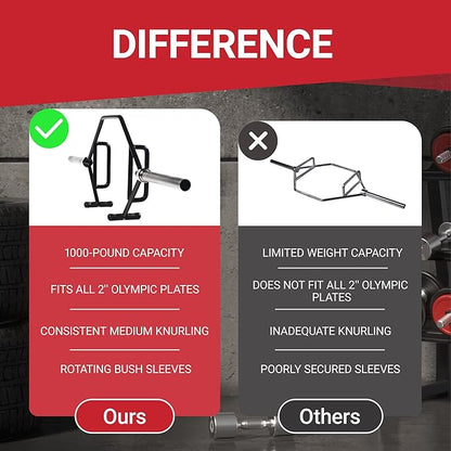 Olympic 2-Inch Hex Weight Lifting Trap Bar with Long and Rotating Sleeves, 500-Pound Capacity, Open and Close Design