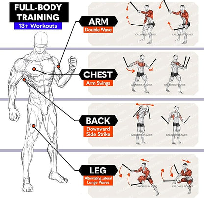 X1 Ropeless Battle Rope for Home Gym, HIIT Workouts, Low-Impact Cardio Training