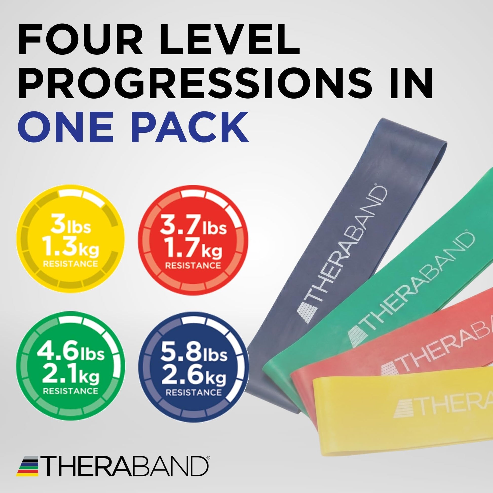 THERABAND Resistance Band Loop Set, 12", Exercise, Workout, Therapy
