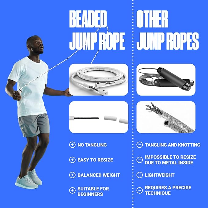 Sportbit Elite Beaded Jump Rope - Adjustable Speed Rope for Fitness, CrossFit, Boxing - Tangle-Free, Lightweight