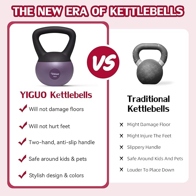 YIGUO Soft Kettlebell, Kettlebells 10 lb Anti-Slip Grip Weight for Home Workouts, Kettlebell for Safe Strength Training for Women & Men & Beginners