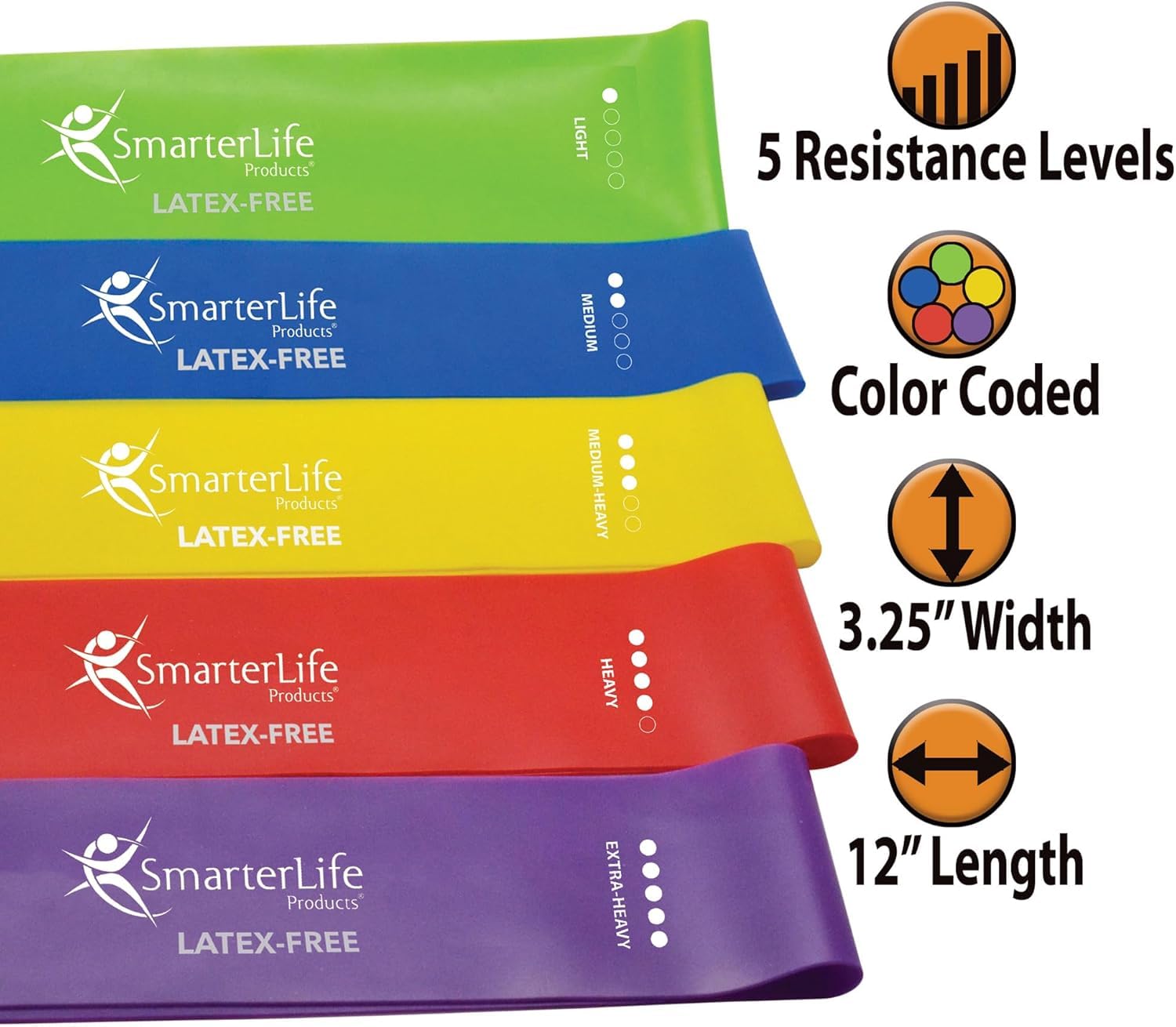 SmarterLife Resistance Bands Set of 5 Extra Wide Latex-Free Exercise Bands