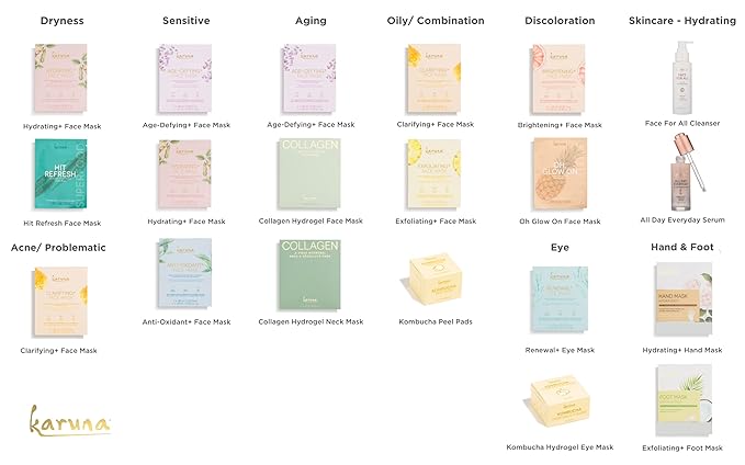 Karuna Skin - Age-Defying+ Face Masks for Dry, Mature Skin, Rejuvenating & Nourishing Sheet Masks Skincare Essential, Facial Mask with Elderberry, Calendula & Wild Yam, 4 Sheets per Pack