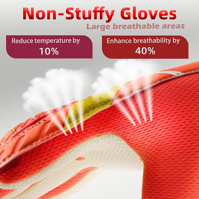 Sportout Kids Goalkeeper Gloves, Soccer Gloves with Double Wrist Protection and Non-Slip Wear Resistant Latex Material to Give Protection to Prevent Injuries