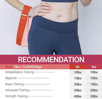 TechStone Resistance Bands Set for Men and Women, Pack of 5 Different Levels Elastic Band for Home Gym Long Exercise Workout – Great Fitness Equipment for Training, Yoga – Free Carrying Bag