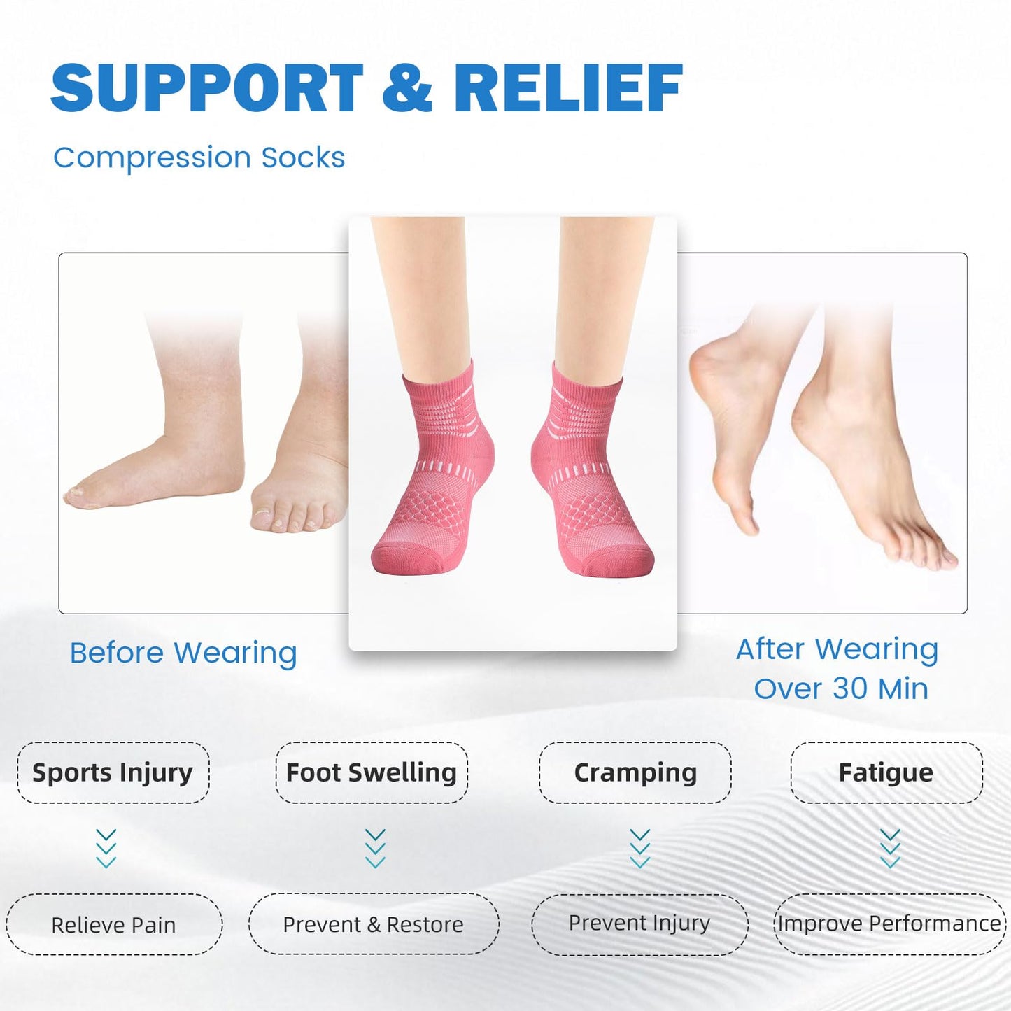 IRAMY Ankle Compression Socks for Women Men Plantar Fasciitis Relief Cushioned Athletic Running