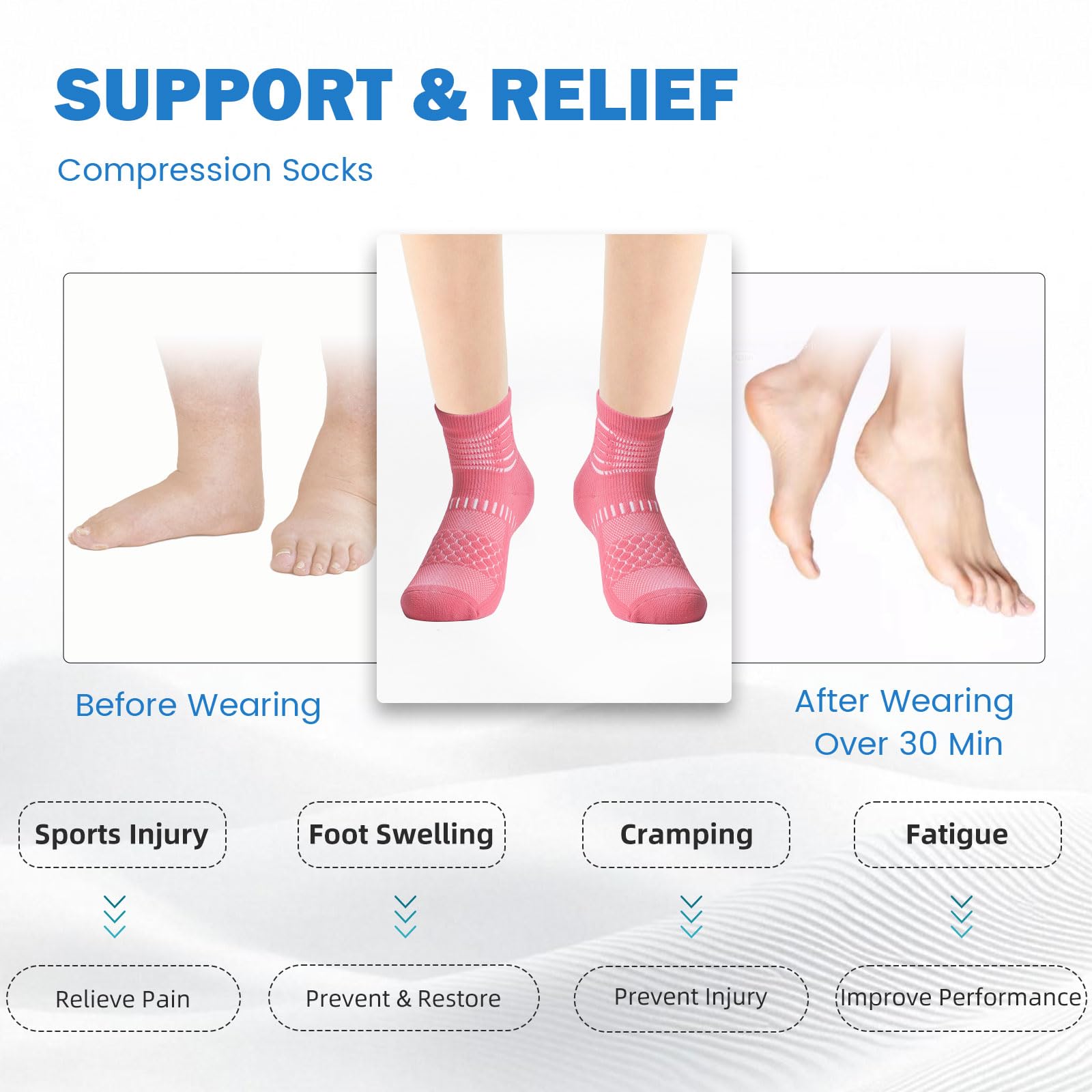 IRAMY Ankle Compression Socks for Women Men Plantar Fasciitis Relief Cushioned Athletic Running
