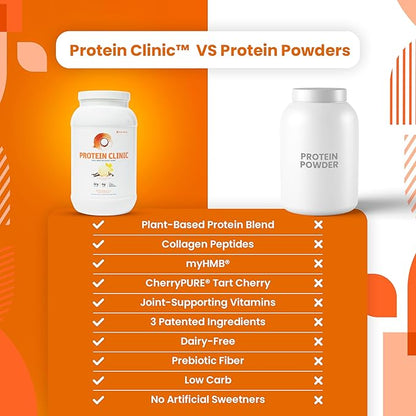 SaltWrap Protein Clinic - Total Body Recovery Shake with Collagen Peptides, HMB, Tart Cherry Extract, Pea Protein Powder Isolate, Prebiotic Fiber for Joints Natural Muscle Builder & Recovery - Vanilla