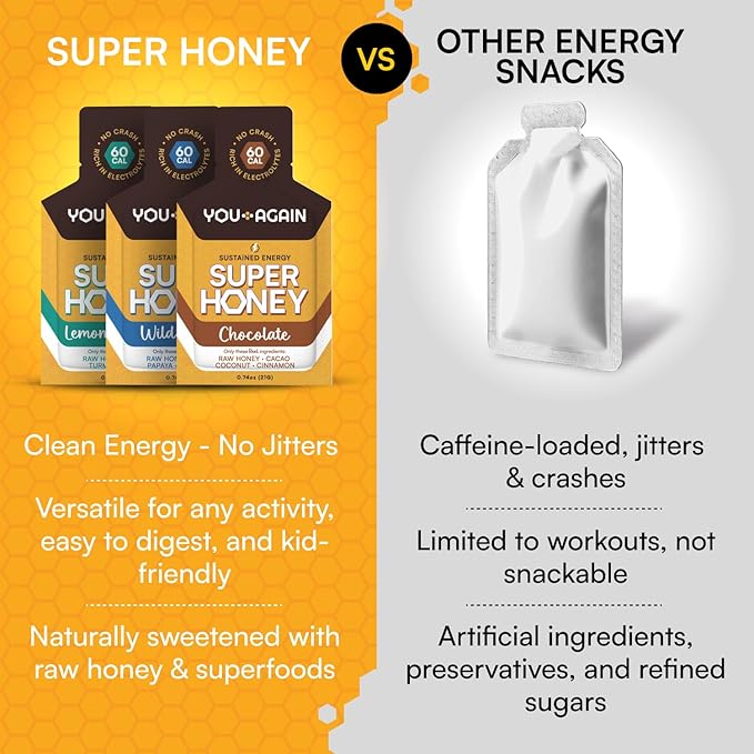 You Again Super Honey Packets - Variety | Workout Clean Energy Gel | Cycling, Endurance, Running Gel or Energy Snack | Paleo & Carnivore Snack | Gluten-Free | Made in USA | 12 Count