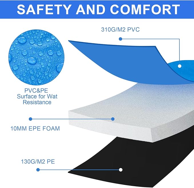 Trampoline Spring Cover Multicolor Safety Pad, 8ft 14ft 15ft Universal Trampoline Padding Replacement, Waterproof and Tear-Resistant Trampoline Accessories