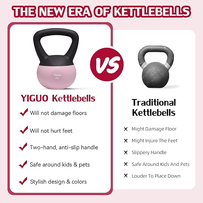 YIGUO Soft Kettlebell, Kettlebells 10 lb Anti-Slip Grip Weight for Home Workouts, Kettlebell for Safe Strength Training for Women & Men & Beginners