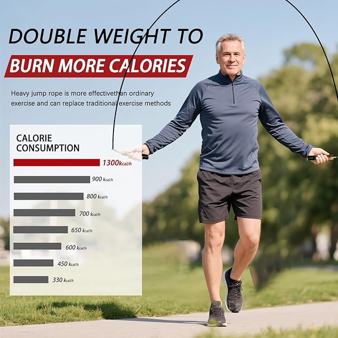 Weighted Jump Rope for Men Women -Interchangeable 1/5lb 1/4lb 1/2lb Heavy jump ropes - 360 Degree Spin - Length Adjustable,Ergonomics Leather Grip Skipping Rope for Fitness Weight Loss & More