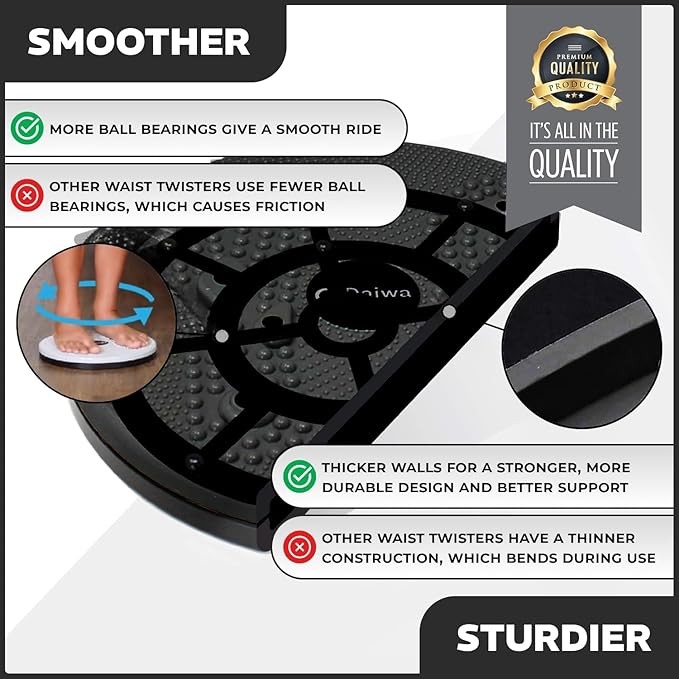 Daiwa Felicity Figure Trimmer Ab Twister Board - Waist Twister Machine for Core & Abs Exercise - Waist Twisting Fitness Tool, Dizzy Disc Twist Board for Slimming Workout with 8 Magnets Reflexology