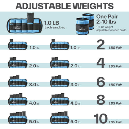 Sportneer Adjustable Ankle Weights 5lb per Pack,10 Pair,Blue