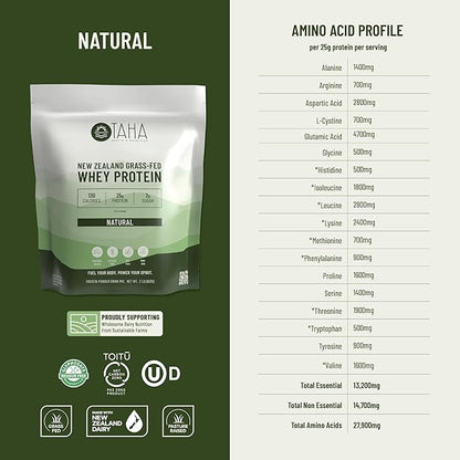 Taha Health & Nutrition Natural Unflavored Whey Protein Concentrate Powder, 25g Protein, 140 Calories, 2g Sugar | New Zealand Grass-Fed, Free-Range Dairy | Gluten and Soy Free, Keto, Kosher | 2LB