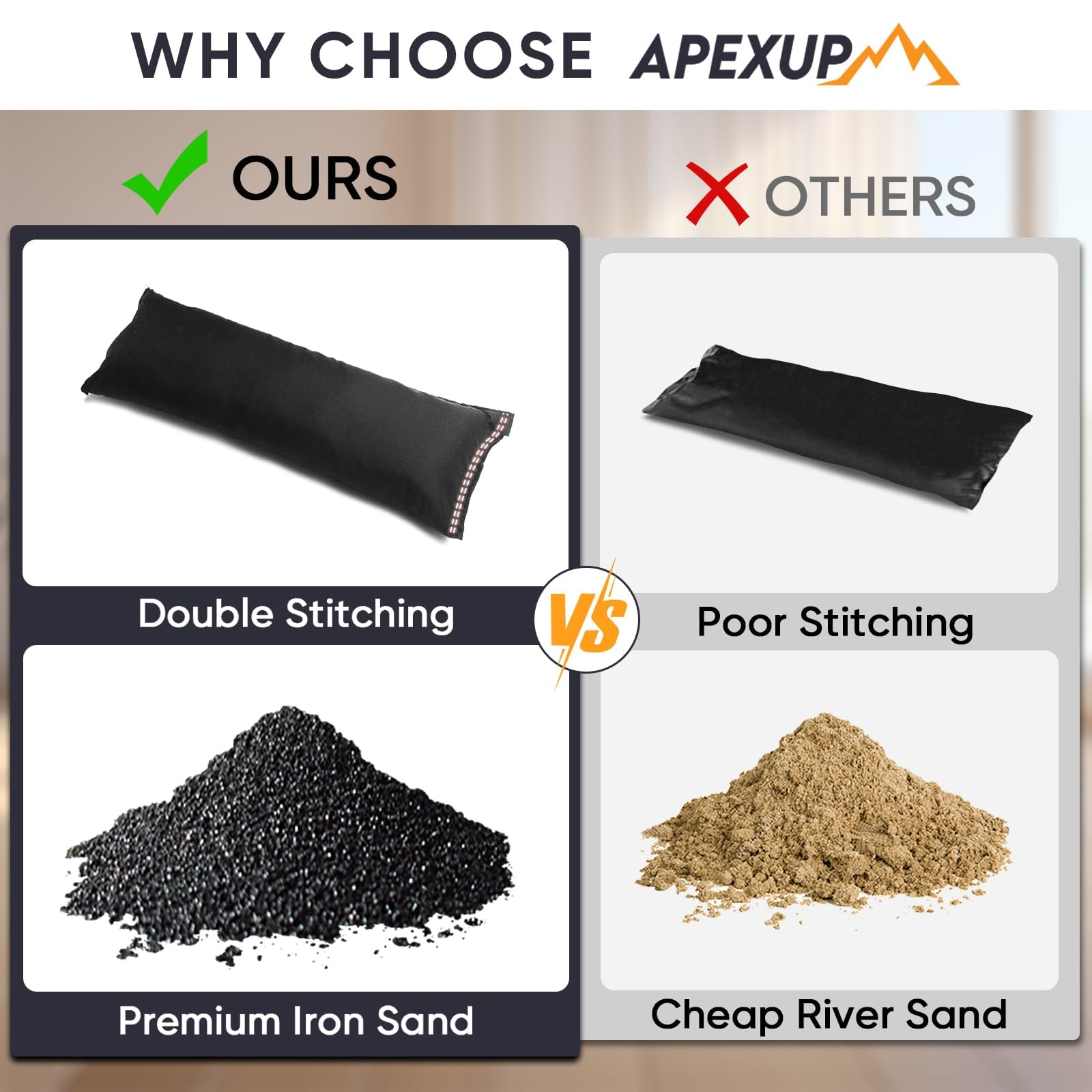 APEXUP 10lbs/Pair Adjustable Ankle Weights for Women and Men, Modularized Leg Weight Straps for