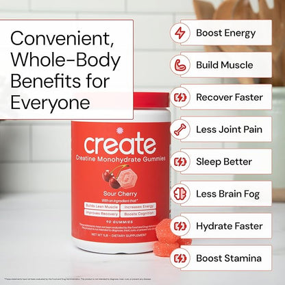 Create Creatine Monohydrate Gummies for Men & Women | 1.5g Creatine per Gummy for Muscle Strength, Endurance, Recovery, & Focus | Vegan, Non-GMO, Gluten-Free | Premium Sour Cherry Flavor | 90 Count