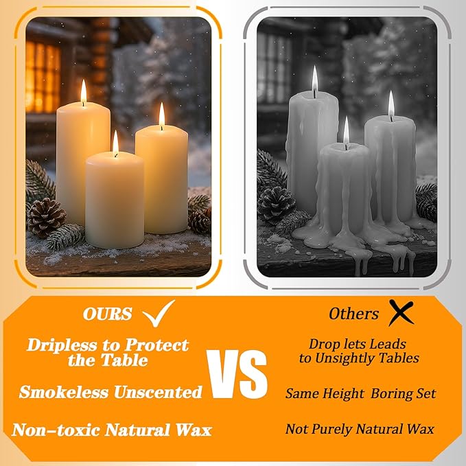 White Pillar Candles Bulk Set of 3,3 Different Lengths 3 x 3/6/8 Inch,Hurricane Candles,Dripless Unscented Smokeless,Gives You a Better Atmosphere When Organizing an Event Party.