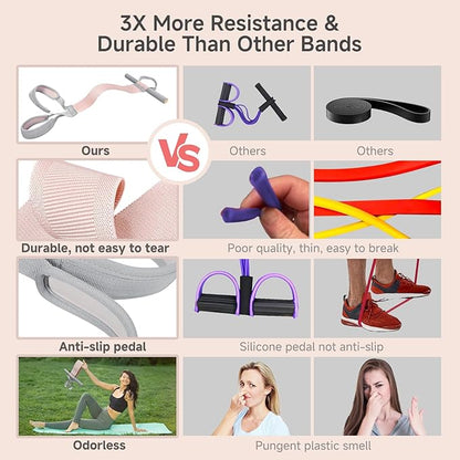 Fabric Resistance Band with Handles, 120lb Full-Body Excercise Band, Non-Slip Elastic Bands for Strength Muscle Training, Stretch Band Workout Equipment for Leg Arm Chest Core Wrist Ankle