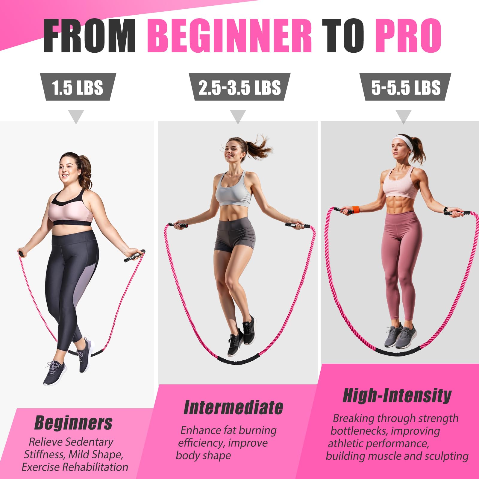 KUZARO Jump Rope, Weighted Jump Rope for Women, Heavy Jump Ropes for Fitness, Home Gym Exercise