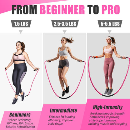KUZARO Jump Rope, Weighted Jump Rope for Women, Heavy Jump Ropes for Fitness, Home Gym Exercise
