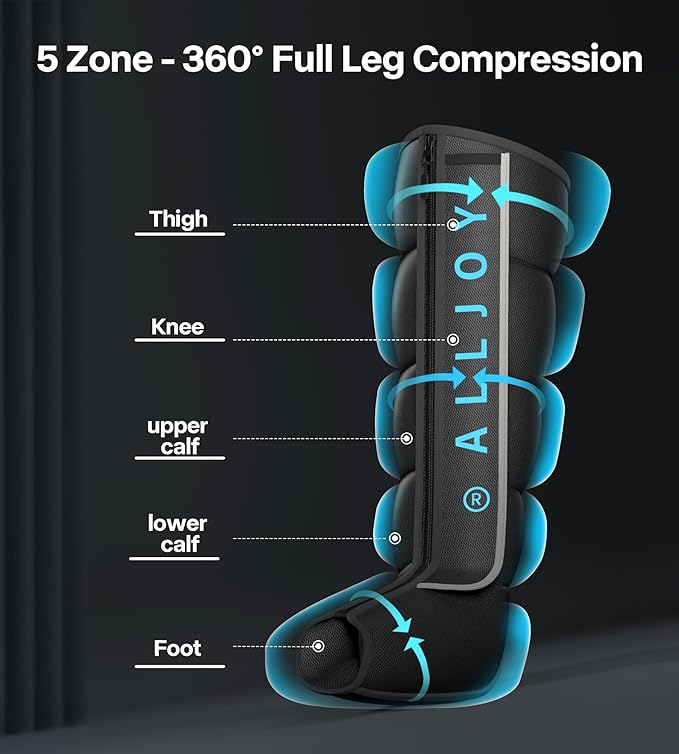 ALLJOY Pro-Grade Leg Massager Recovery Boots, Leg Compression Massager for Circulation and Pain Relief, Sequential Compression Boots for Fast Recovery, Gifts for Men Women