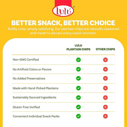 LULU Plantain Chips - Maduritos Sweet Plantain Chips, 30 Individual Bags (2.5 Oz Each) - Crunchy, Delicious, Gluten-Free Healthy Snacks - No Preservatives or Artificial Colors, Sustainably Sourced